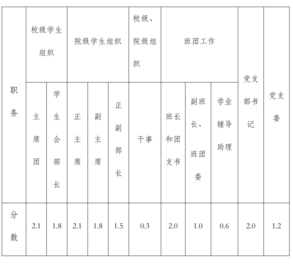 betway西汉姆联官网