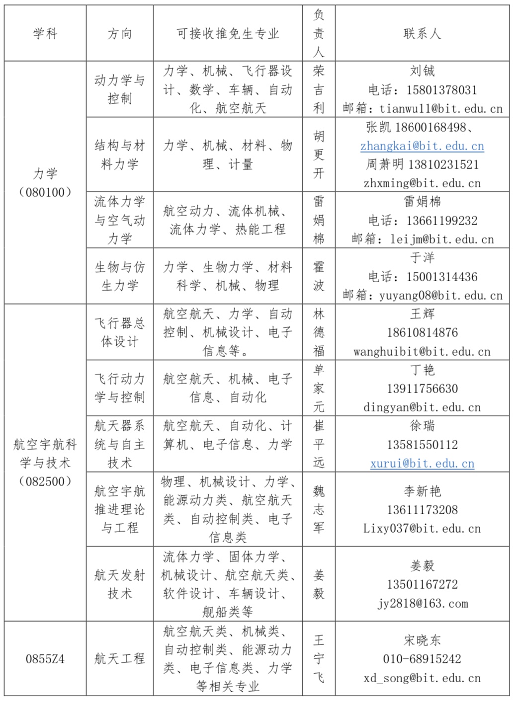 betway西汉姆联官网