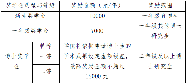 betway西汉姆联官网
