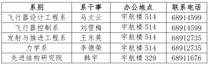 betway西汉姆联官网