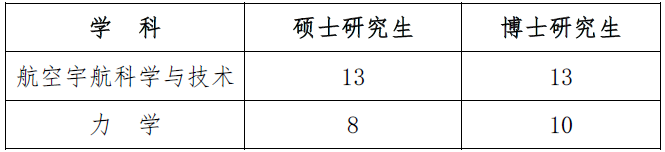 betway西汉姆联官网