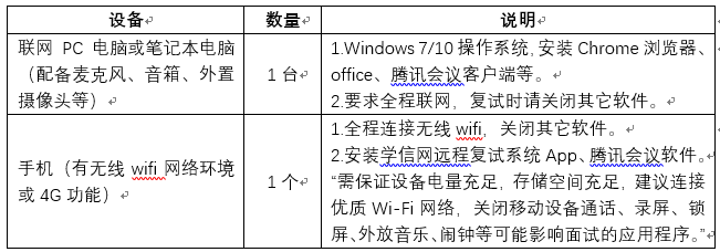 betway西汉姆联官网
