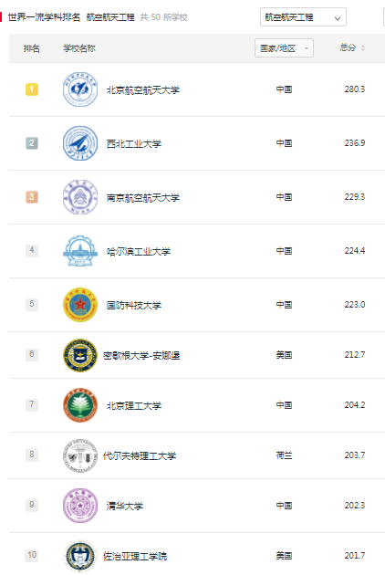 betway西汉姆联官网