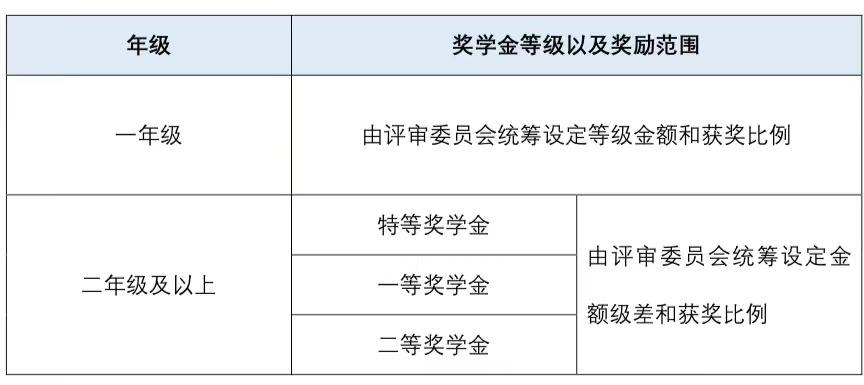 betway西汉姆联官网