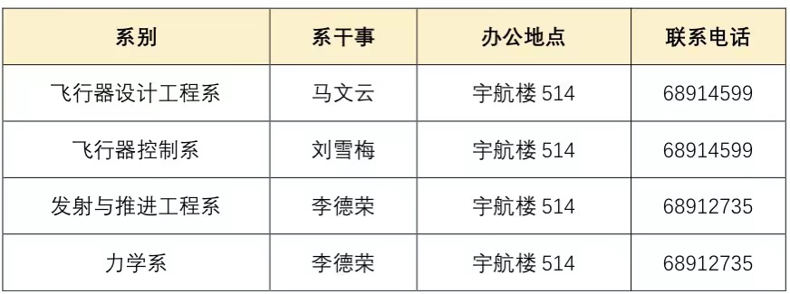 betway西汉姆联官网