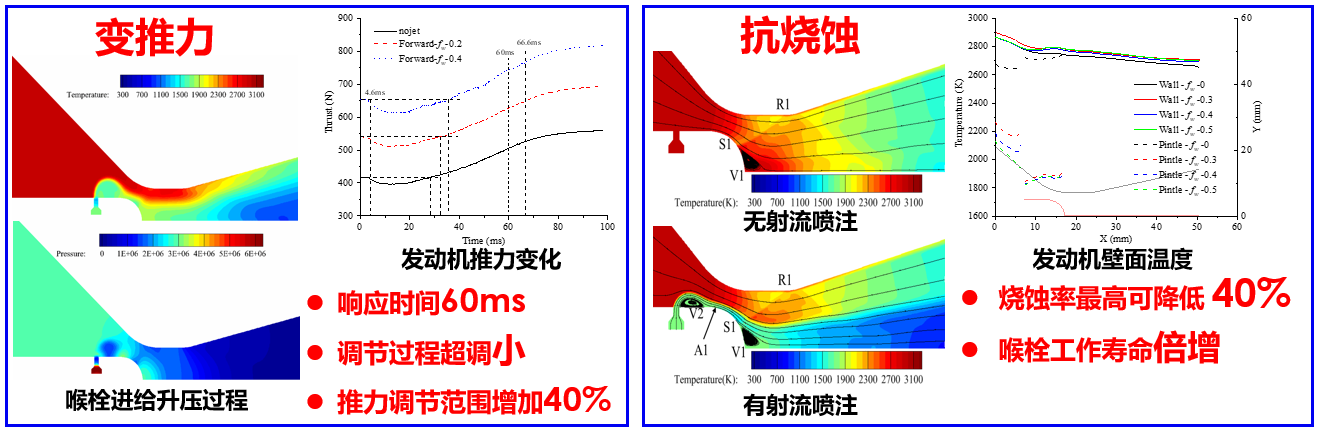 betway西汉姆联官网