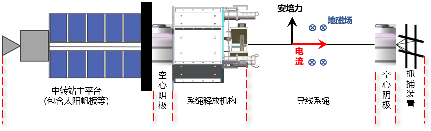 betway西汉姆联官网
