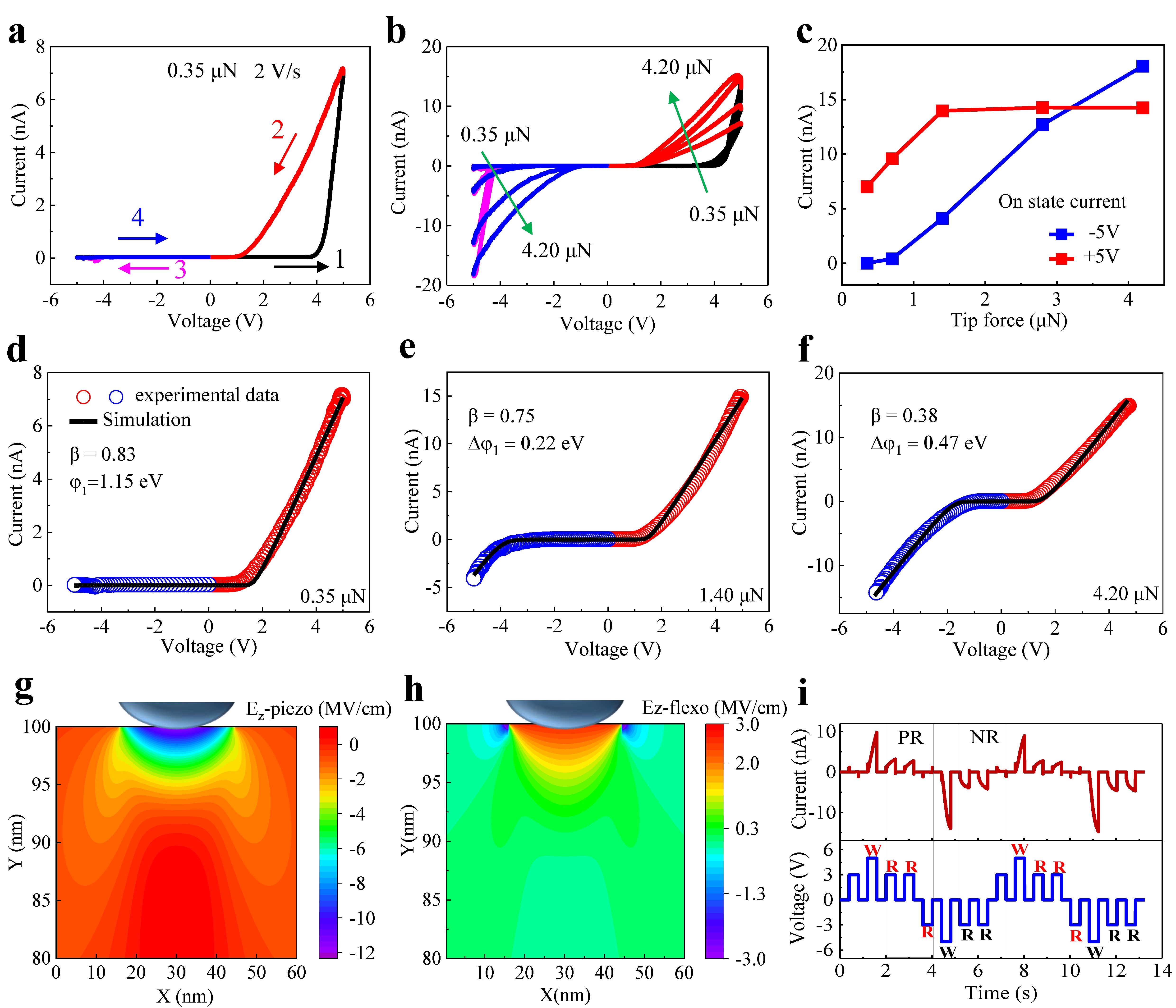 betway西汉姆联官网