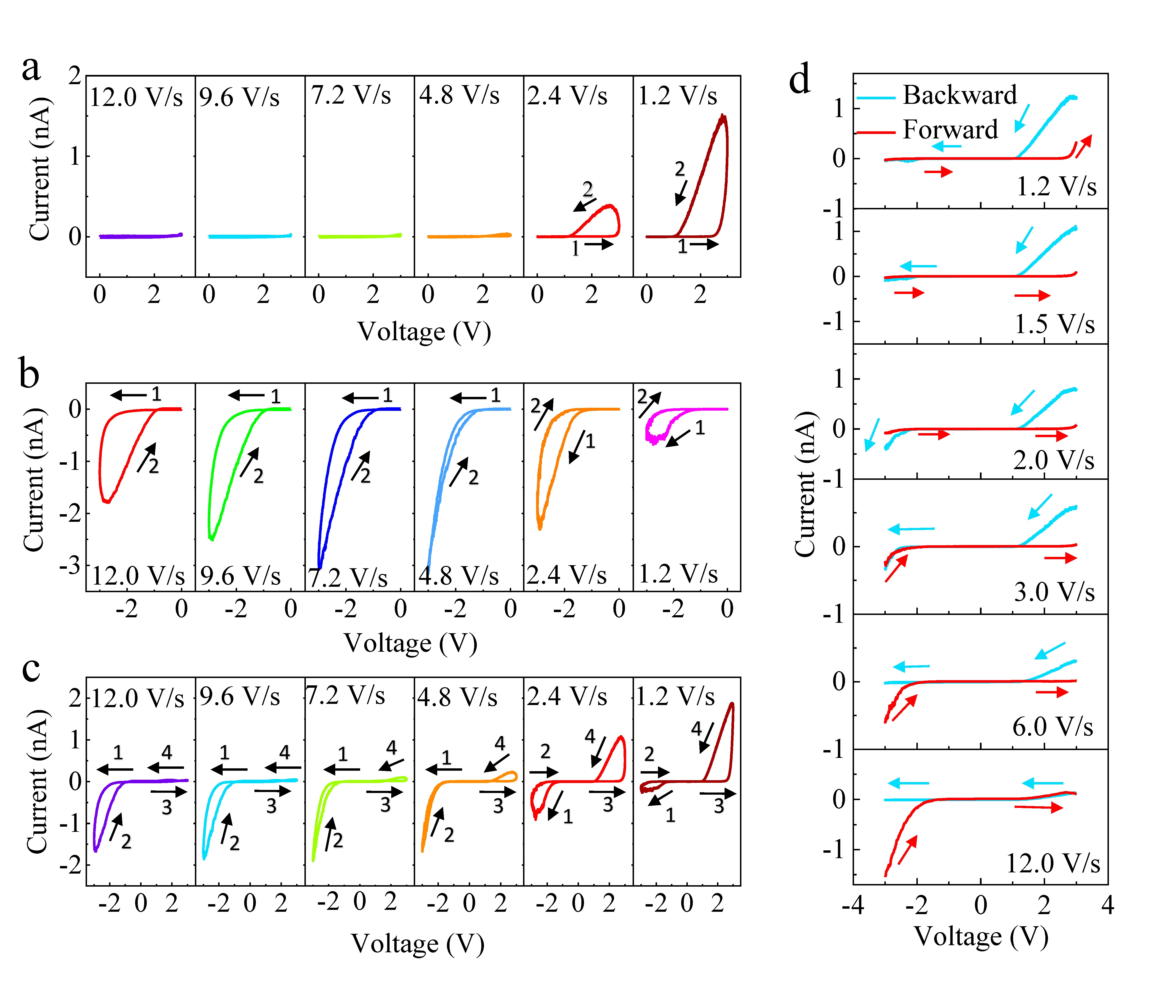 betway西汉姆联官网