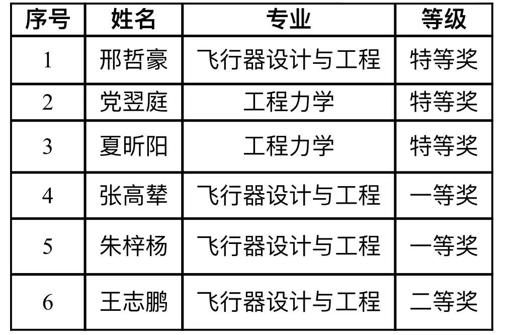 betway西汉姆联官网