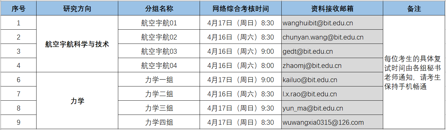 betway西汉姆联官网