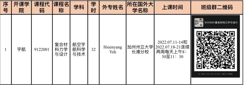 betway西汉姆联官网