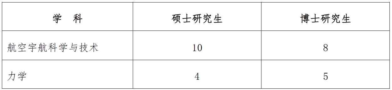 betway西汉姆联官网