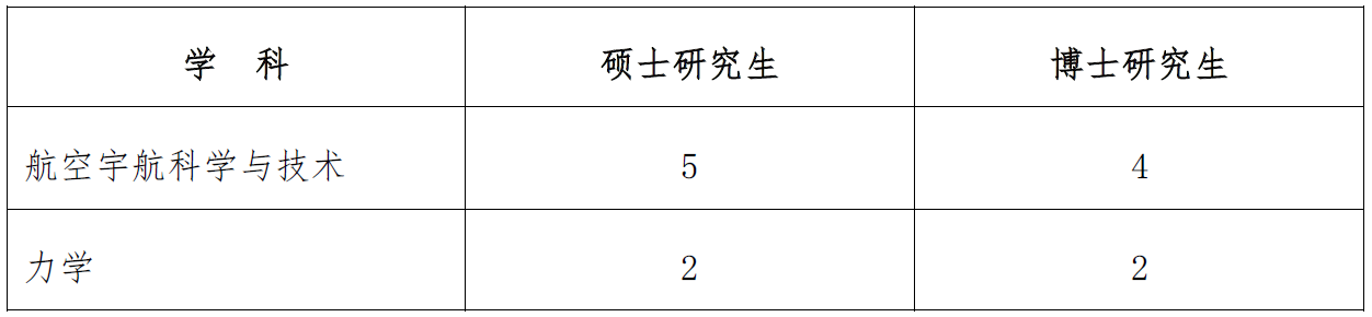 betway西汉姆联官网