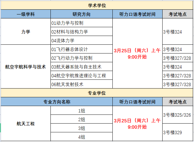 betway西汉姆联官网
