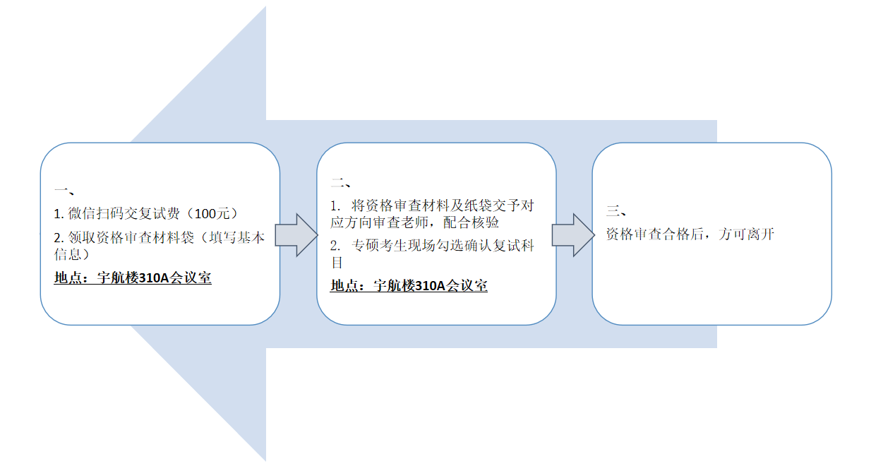 betway西汉姆联官网