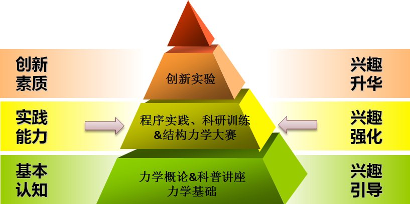 betway西汉姆联官网