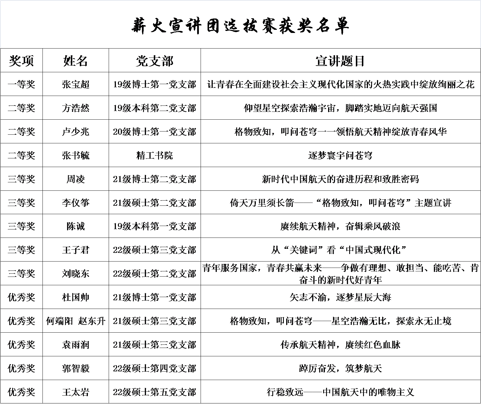 betway西汉姆联官网