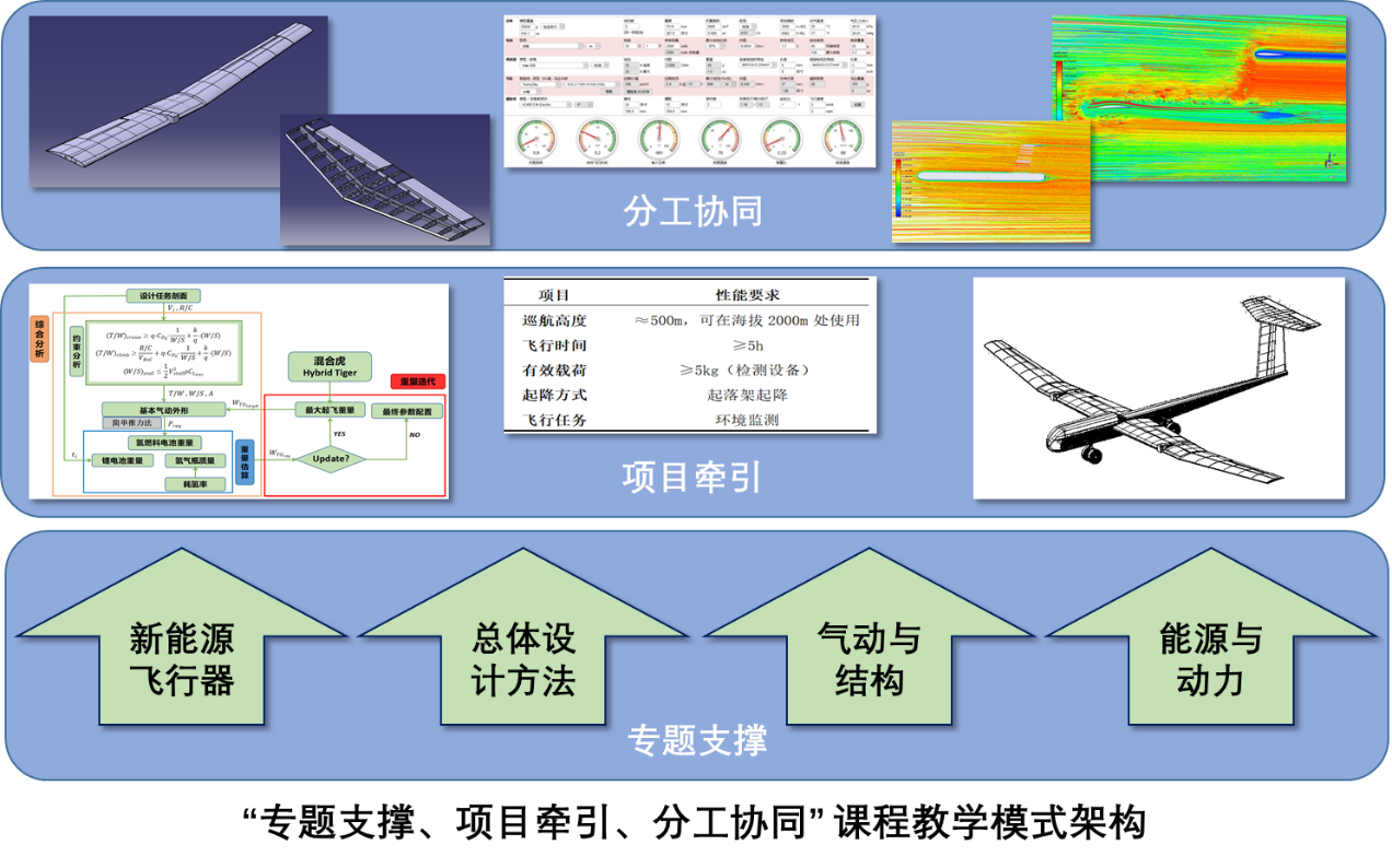 betway西汉姆联官网