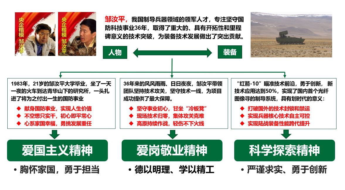 betway西汉姆联官网