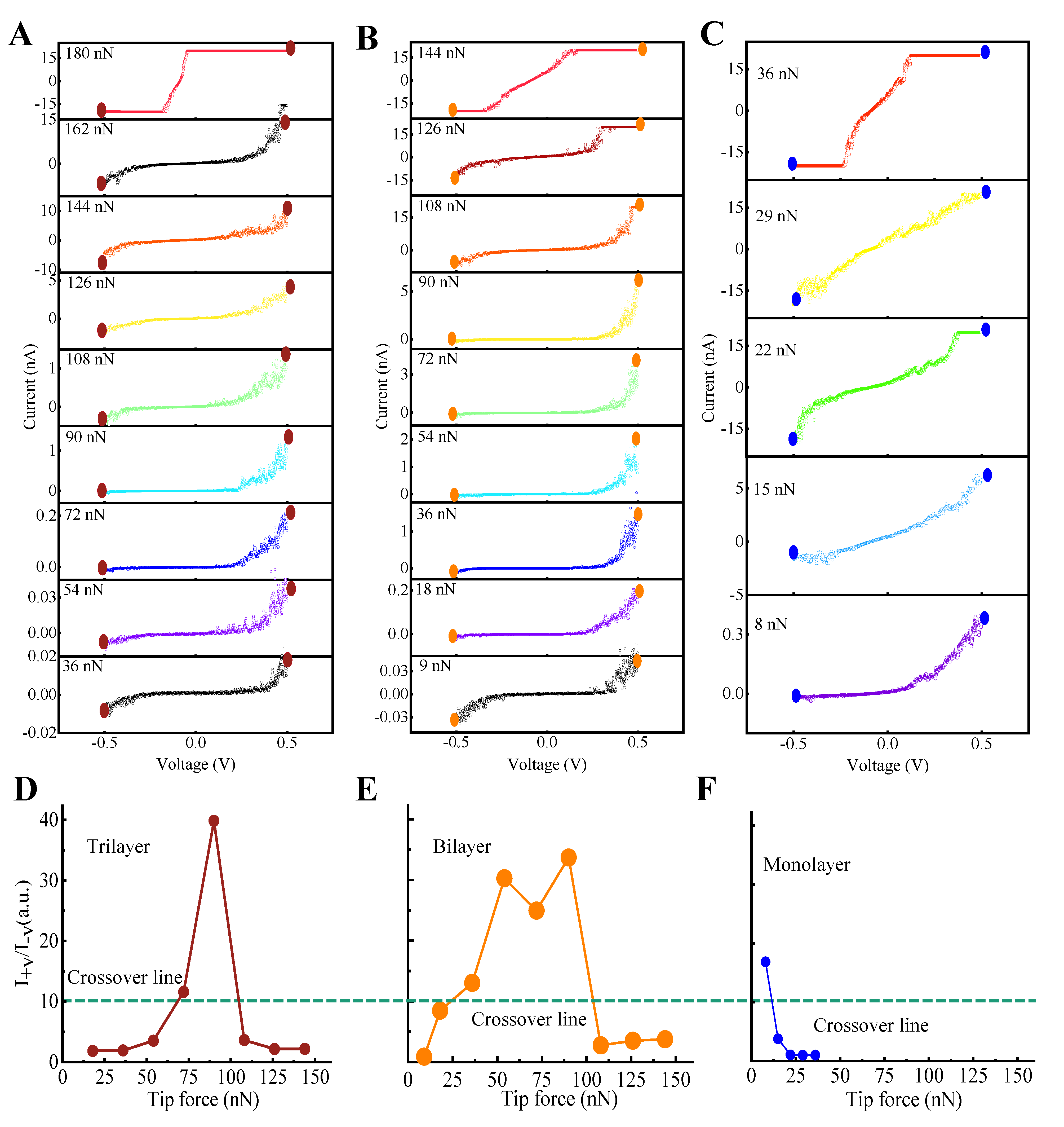 betway西汉姆联官网
