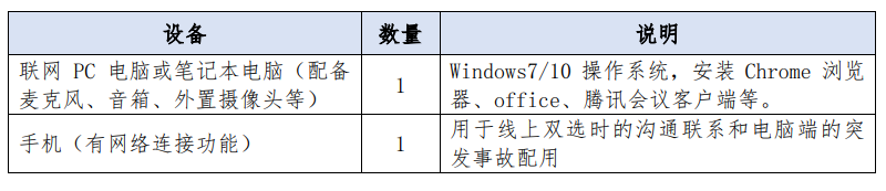 betway西汉姆联官网