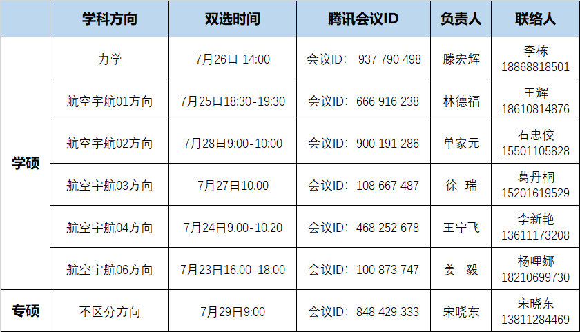 betway西汉姆联官网
