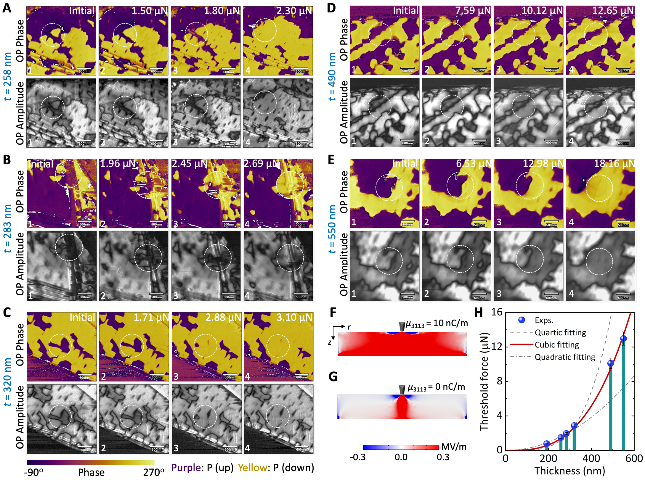 betway西汉姆联官网