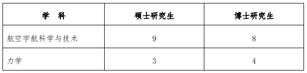 betway西汉姆联官网