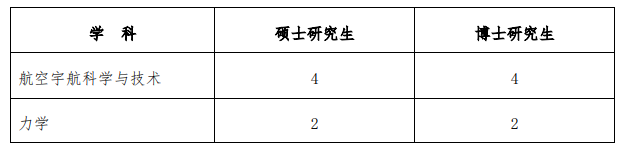 betway西汉姆联官网