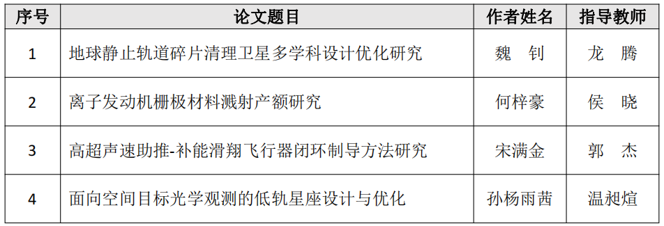 betway西汉姆联官网