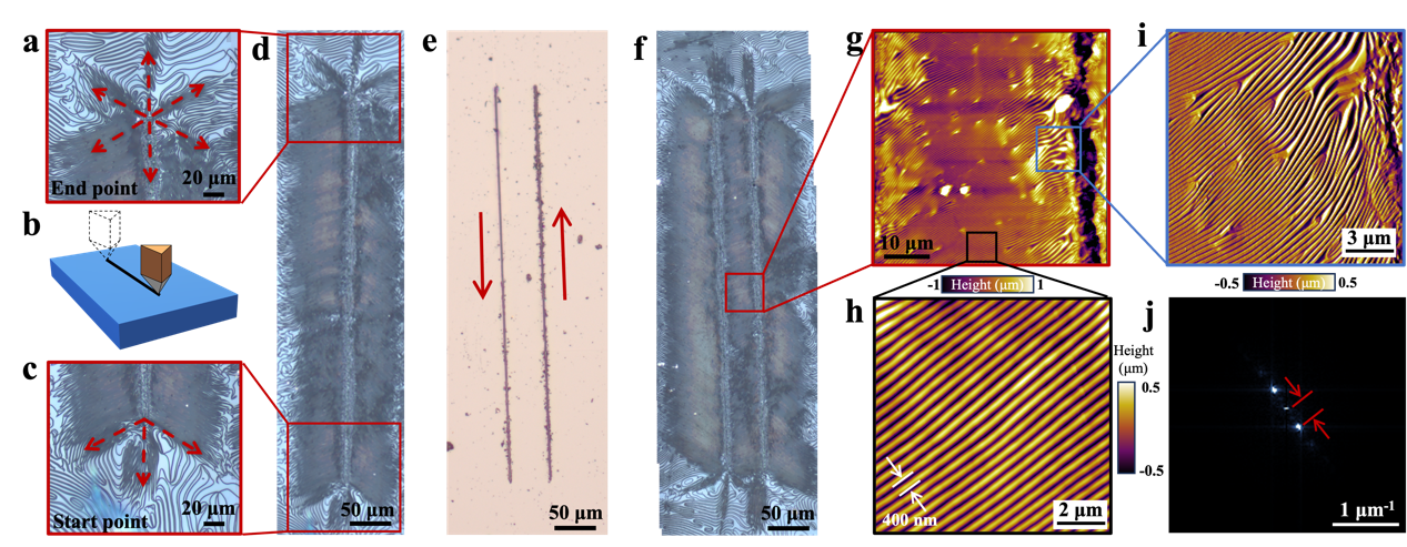 betway西汉姆联官网
