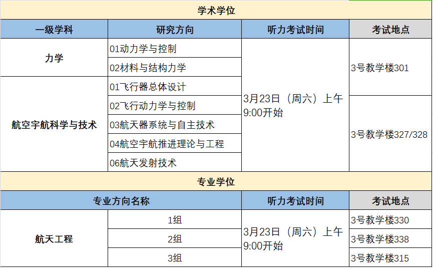 betway西汉姆联官网
