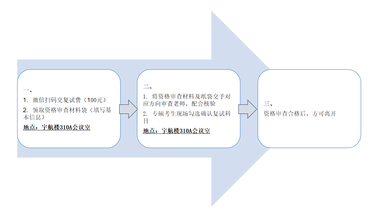 betway西汉姆联官网
