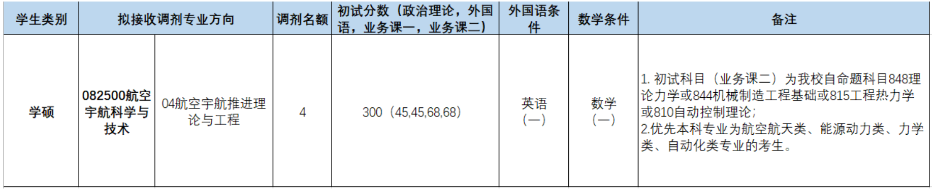betway西汉姆联官网
