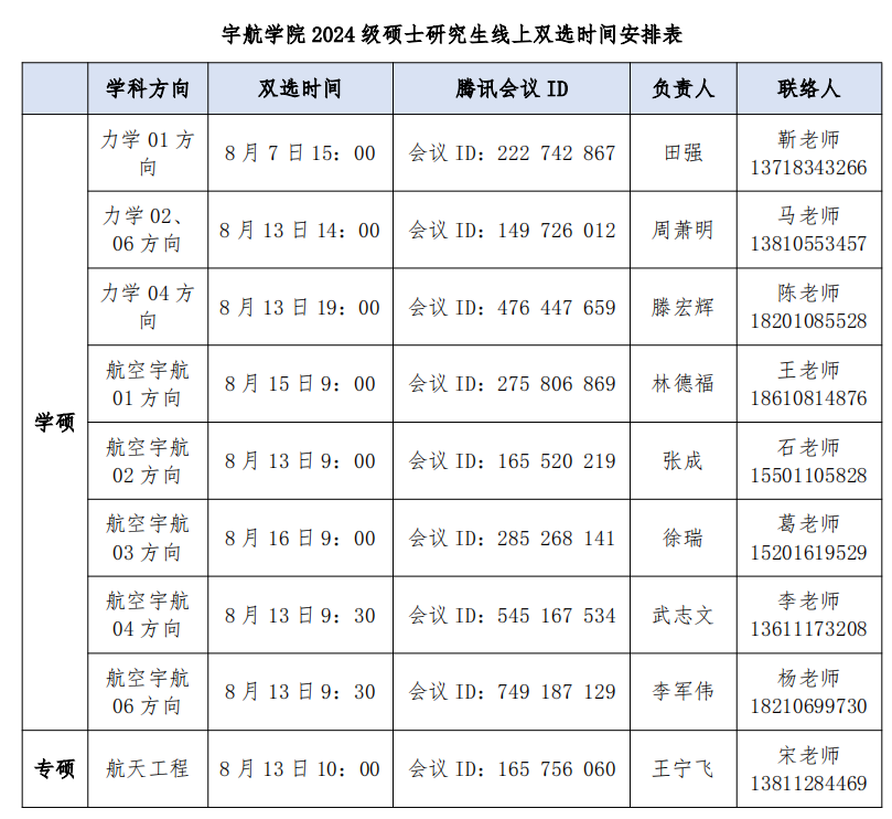 betway西汉姆联官网