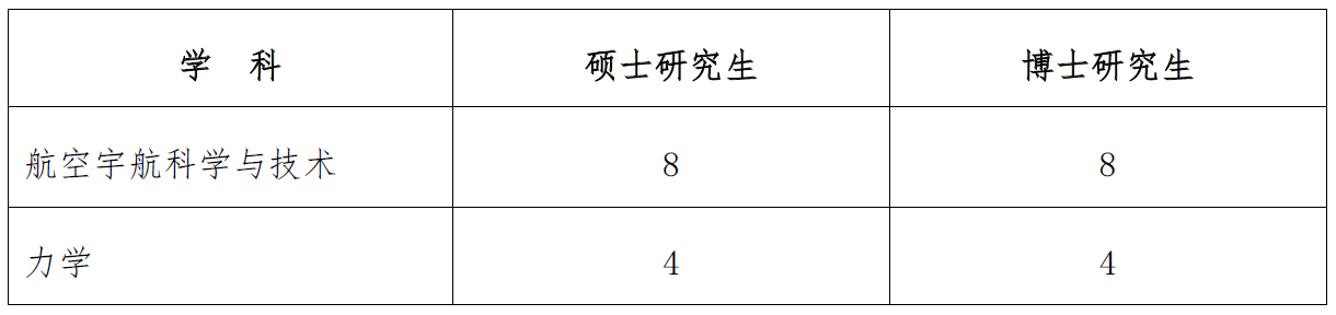 betway西汉姆联官网
