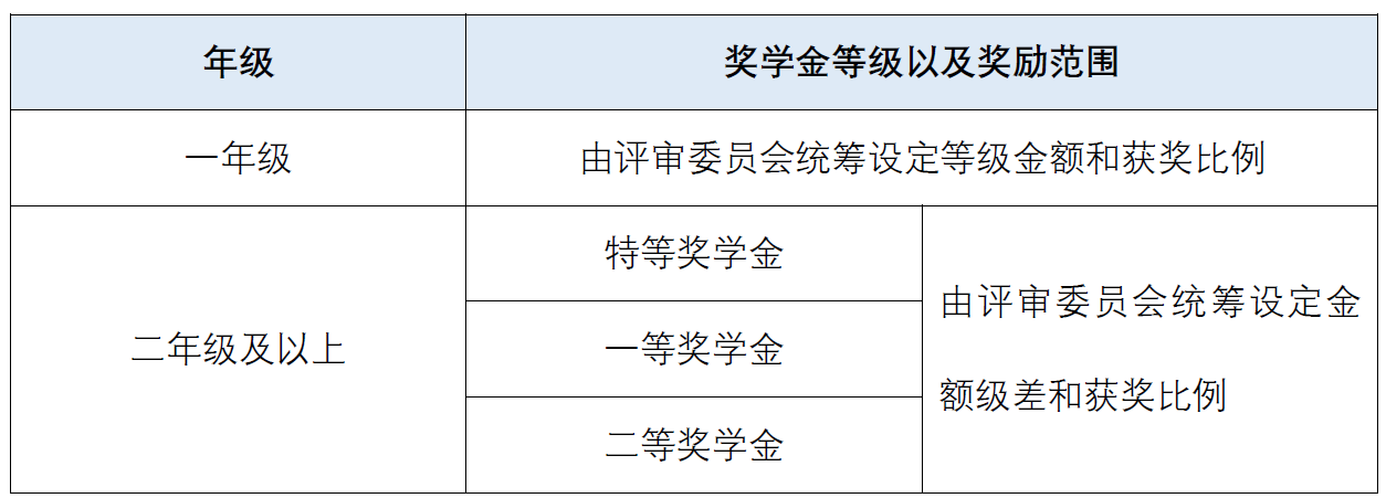 betway西汉姆联官网