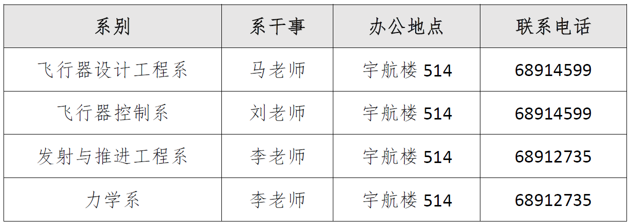 betway西汉姆联官网