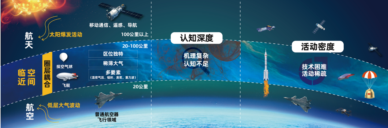 betway西汉姆联官网