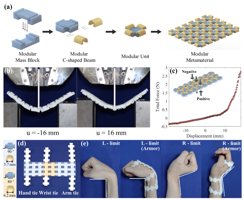 betway西汉姆联官网