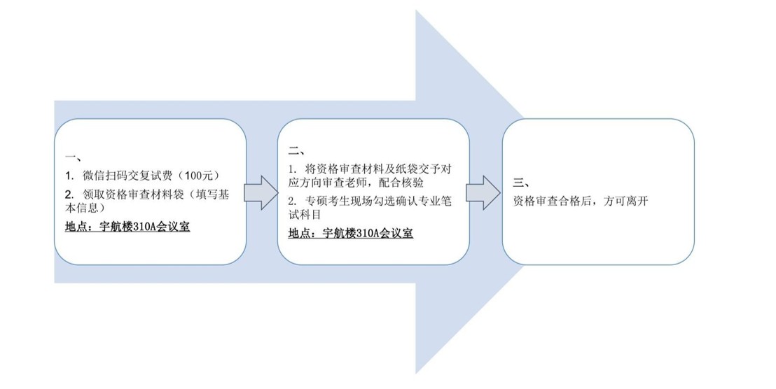 betway西汉姆联官网