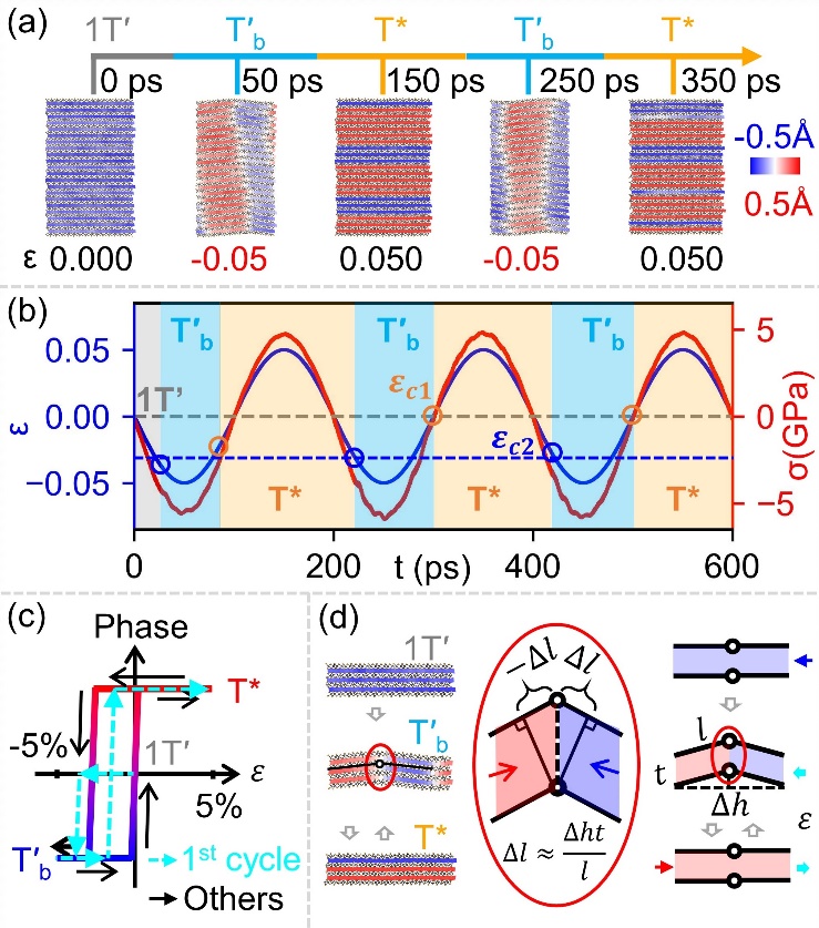 betway西汉姆联官网