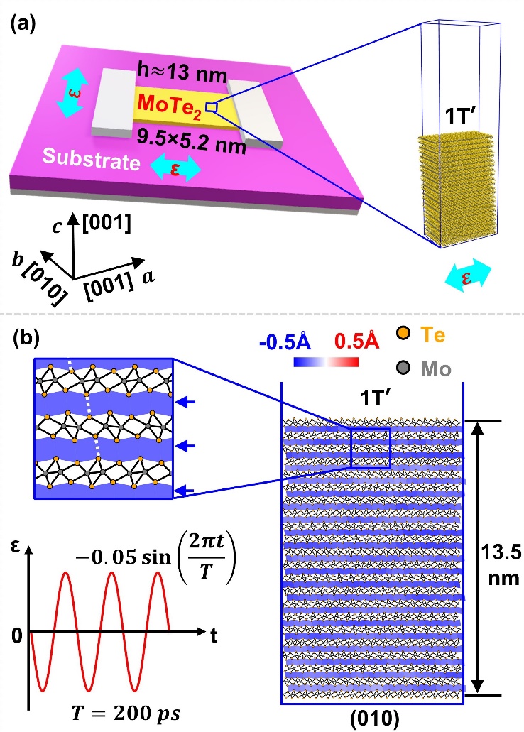 betway西汉姆联官网