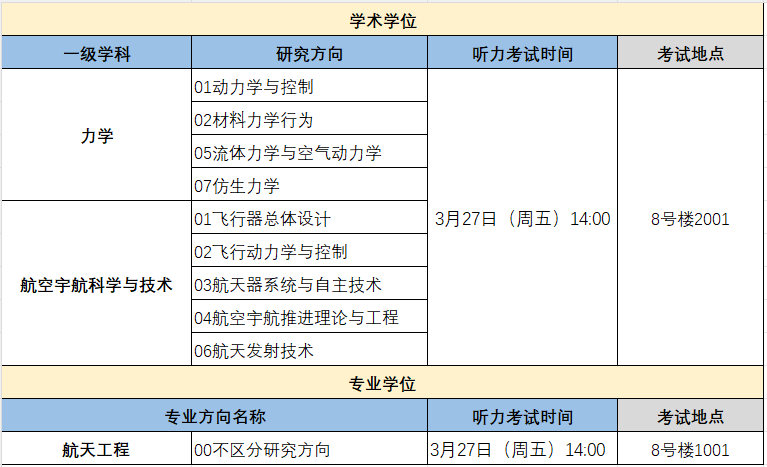 betway西汉姆联官网