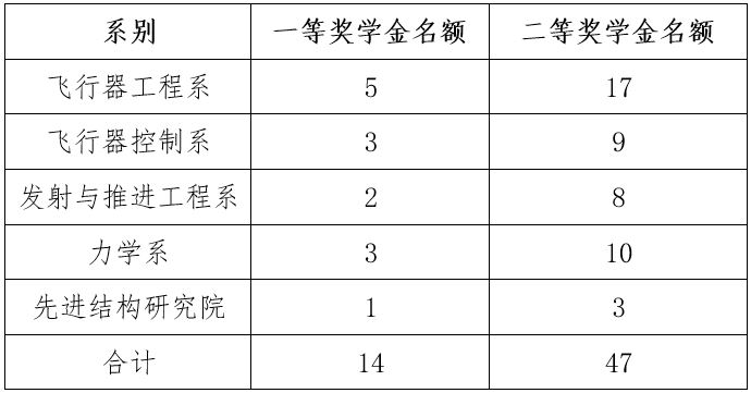 betway西汉姆联官网