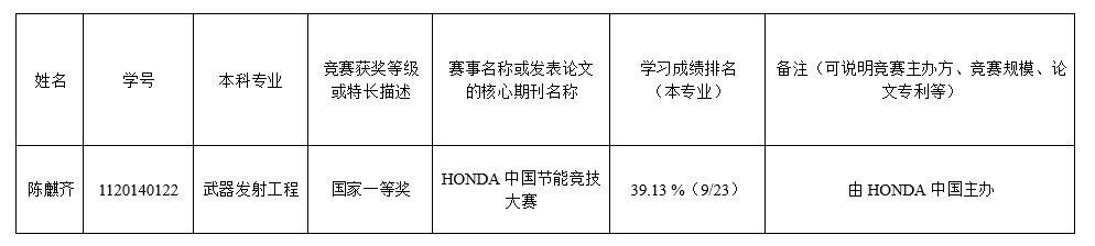 betway西汉姆联官网