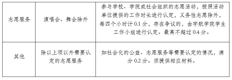 betway西汉姆联官网