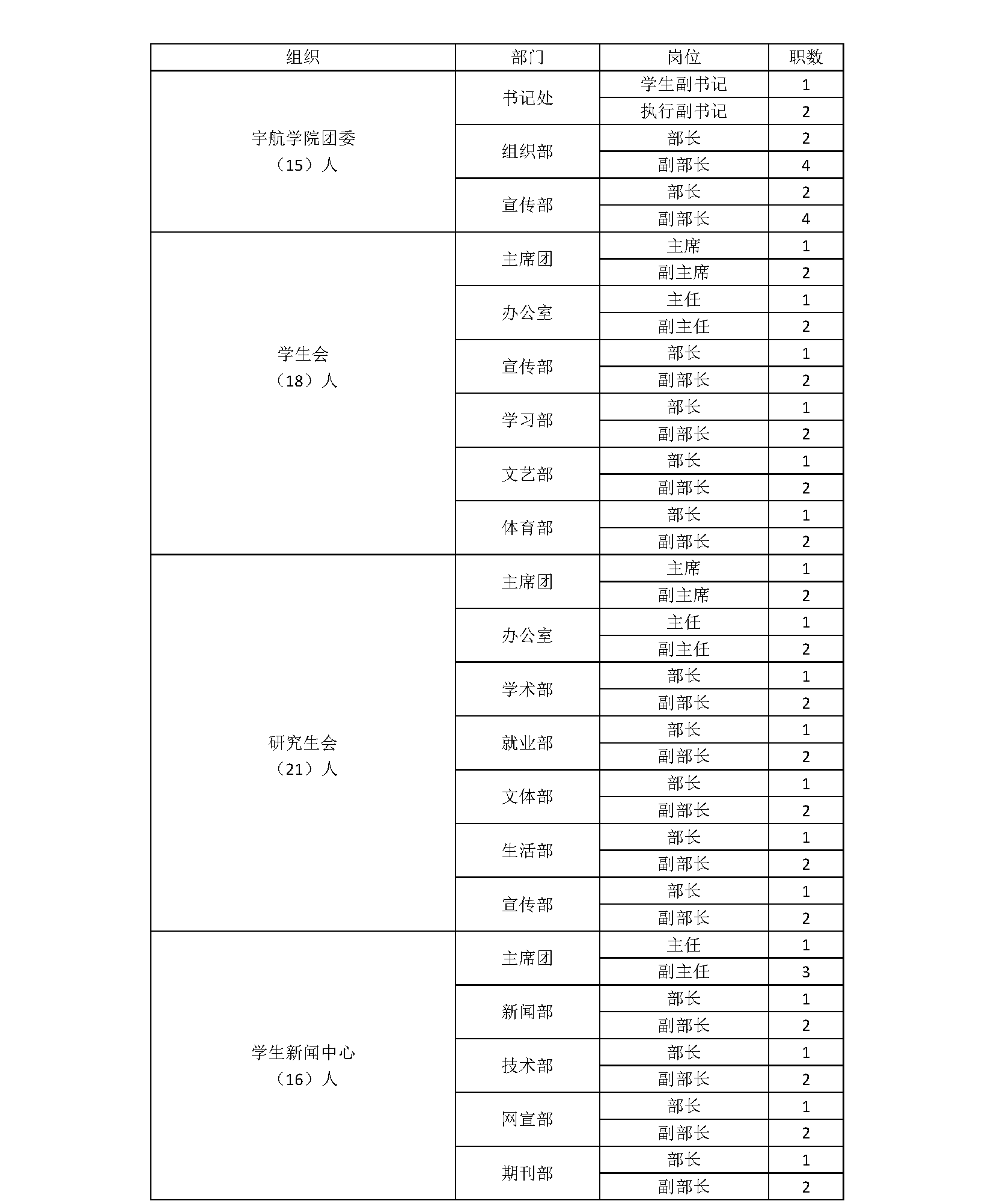betway西汉姆联官网