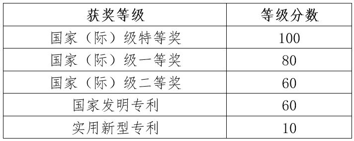 betway西汉姆联官网